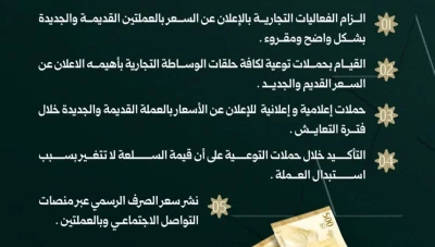 وزارة الاقتصاد والصناعة السورية تطلق إجراءات لتنظيم استبدال العملة واستقرار السوق