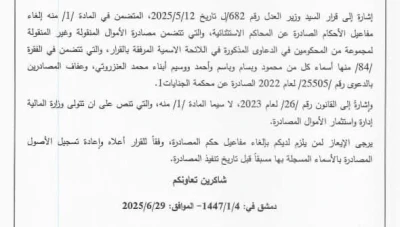 رفع الحجز عن أموال شركتي كتاكيت وجنتي بعد 6 سنوات من التجميد