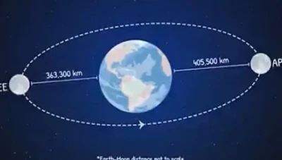 الجمعية الفلكية: سوريا على موعد مع قمر “الفريز العملاق”