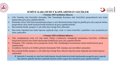 تركيا تعتمد ترتيبات جديدة لعبور السوريين عبر المعابر البرية ابتداءً من تموز 2025