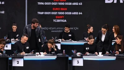 غياب الفنانين السوريين عن دعم شعبهم يبرز بعد تجربة حملة التبرعات التركية الضخمة