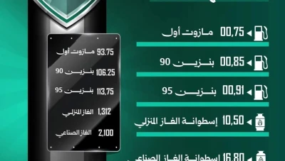 أسعار المحروقات الجديدة في سوريا بعد تعديل سعر الصرف إلى 125 ليرة