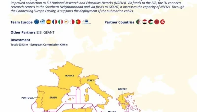 مشروع "ميدوسا".. بوابة جديدة لربط سوريا رقمياً بالبحر المتوسط
