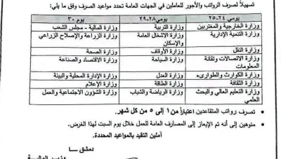 تعميم جديد من وزارة المالية لتحديد مواعيد صرف الرواتب في سوريا