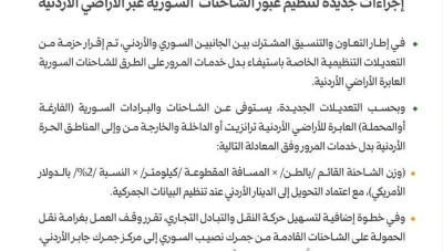 تخفيض رسوم عبور الشاحنات السورية عبر الأردن وفق معادلة جديدة وتسهيلات جمركية