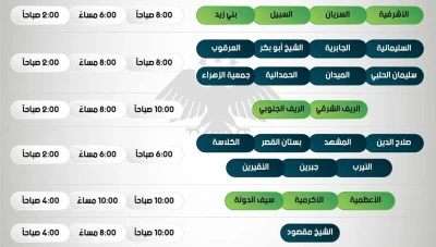 "كهرباء حلب" تطلق أول برنامج تقنين رسمي منذ عام 2012