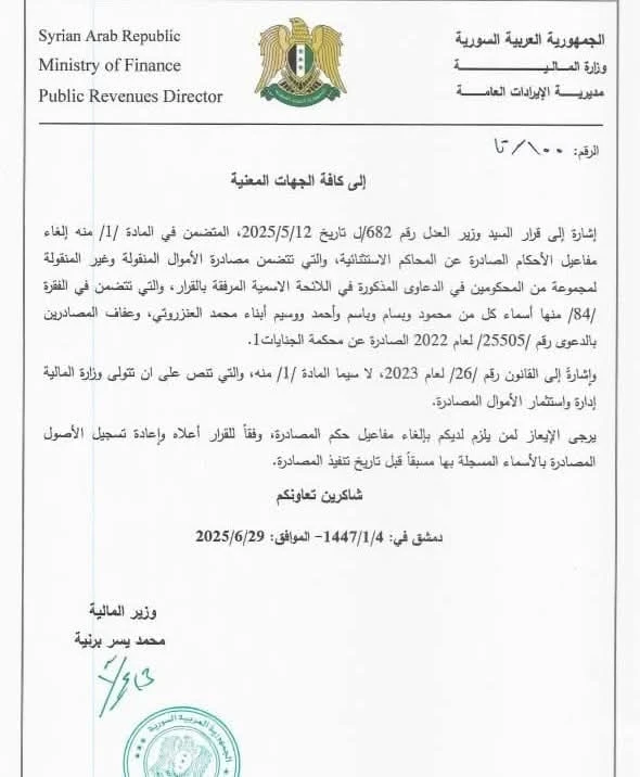 رفع الحجز عن أموال شركتي كتاكيت وجنتي بعد 6 سنوات من التجميد