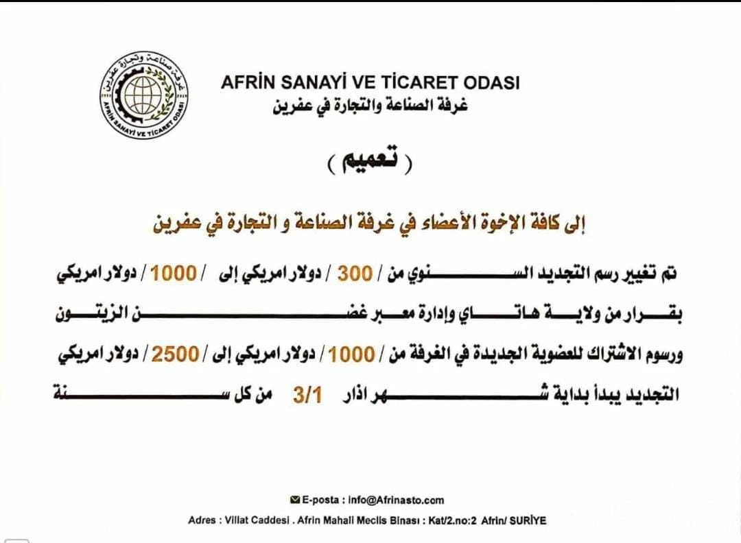 رفع رسوم التجديد في غرفة الصناعة والتجارة