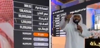 مزاد علني في السعودية لبيع شقة فاخرة بإطلالة خلابة على الكعبة المشرفة بمبلغ هائل (فيديو)