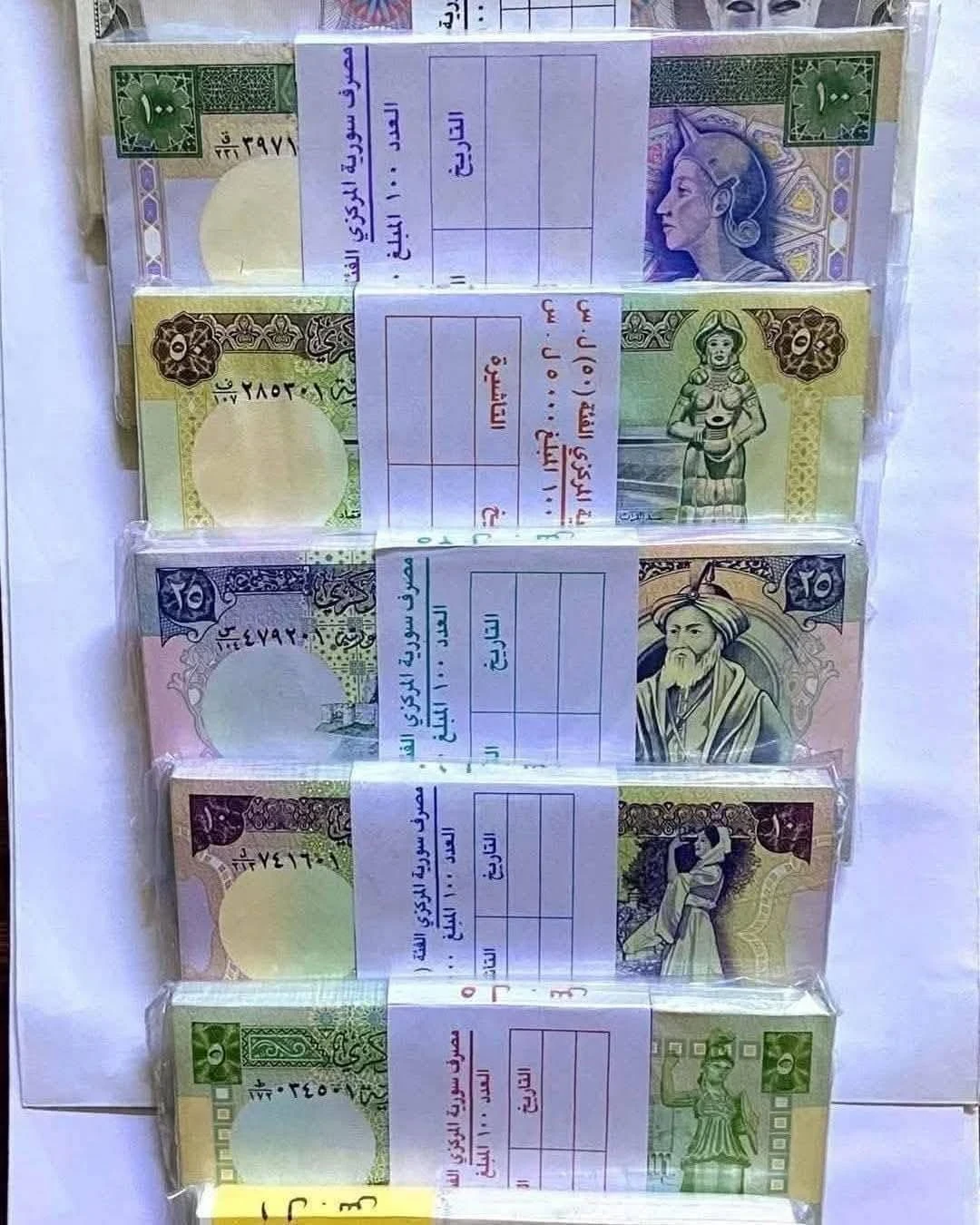 الليرة السورية على موعد مع أوراق نقدية جديدة وحذف صفرين: ما المكاسب وما التحديات؟