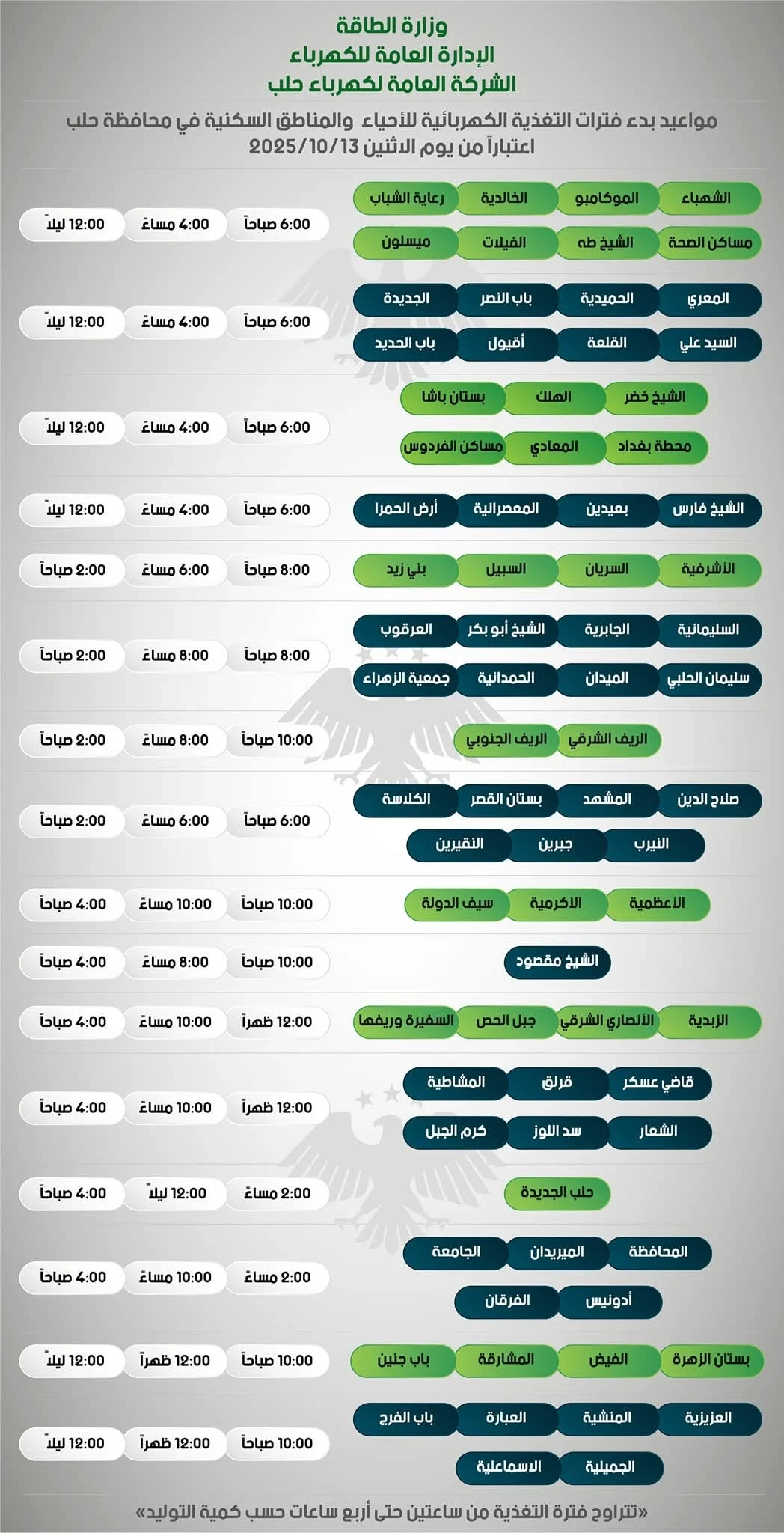 "كهرباء حلب" تطلق أول برنامج تقنين رسمي منذ عام 2012