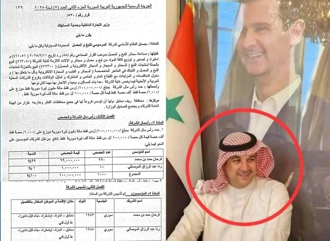 رغم الاتهامات.. المرسومي يوسّع نشاطه التجاري في سوريا